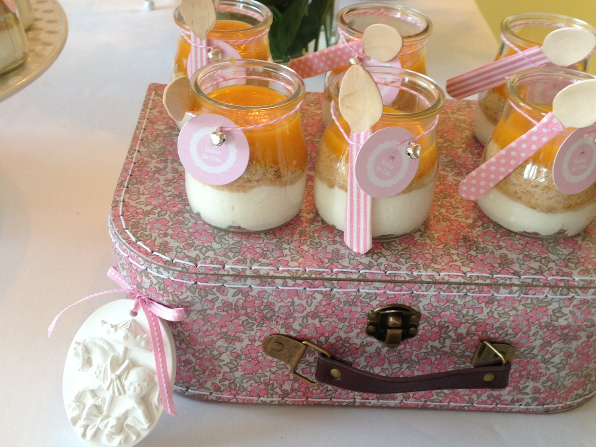 Baptizado Benedita · mala com doces