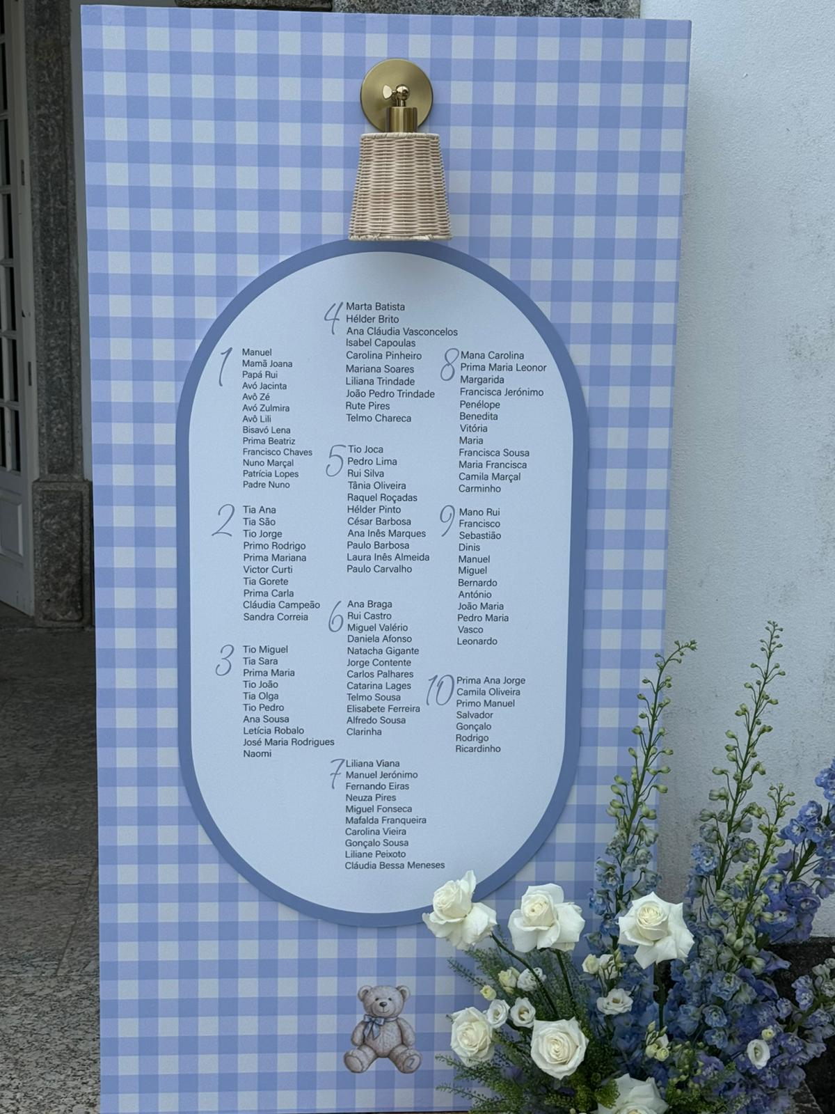 Baptizado Manuel · seating chart